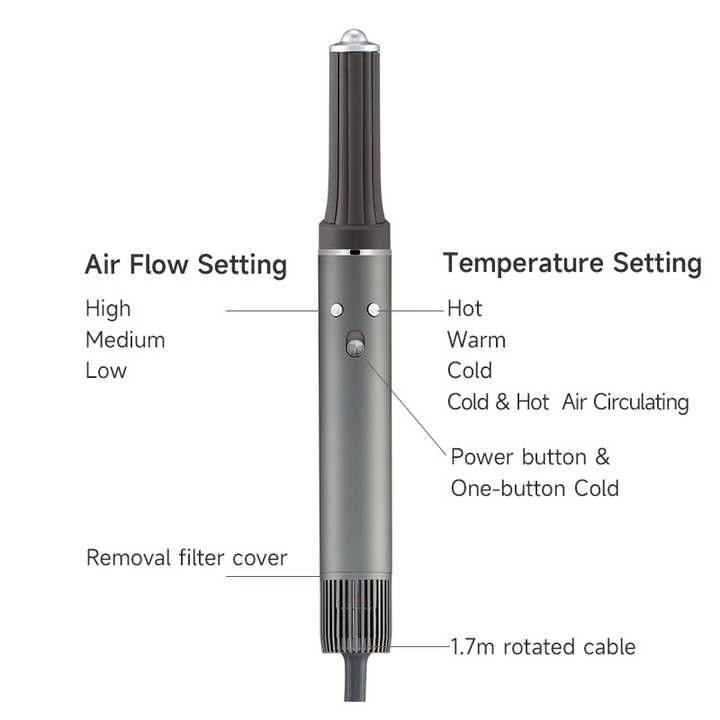 5 in 1 Air Hair Styling Dryer