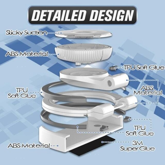 New Multifunctional Nano Adsorption Tablet Ring Holder