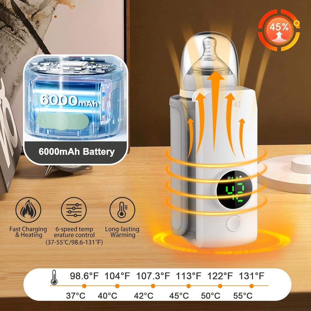 Rechargeable Baby Bottle Warmer