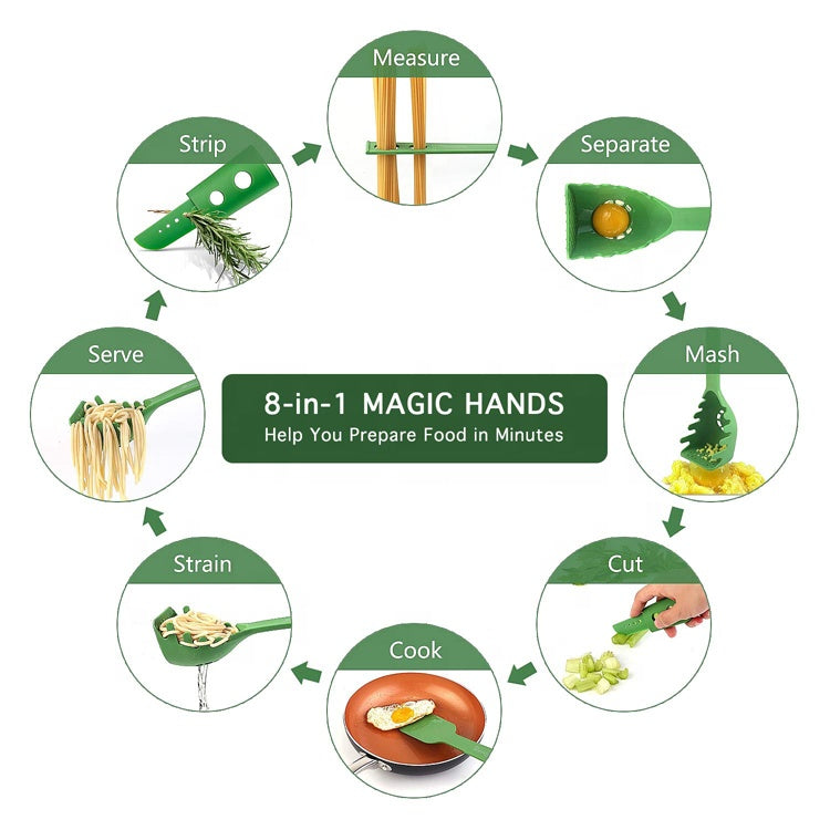8 in 1 Versatile Kitchen Gadget