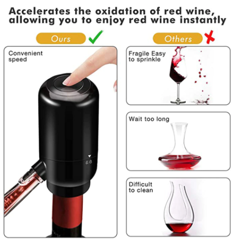 2 In 1 Automatic Electric Wine Aerator & Decanter